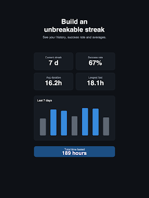 Faste – Intermittent Fasting Screenshot 3
