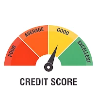 Check Credit Score and Report