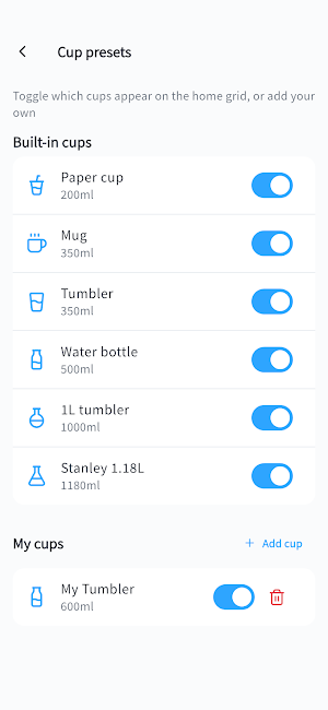 WaterDrop: Drink Water Tracker Screenshot 3
