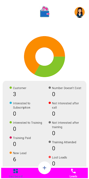 FINCRM Screenshot 0