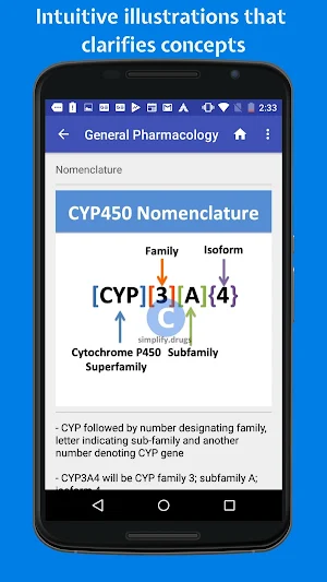 Classify Rx for pharmacology Screenshot 3