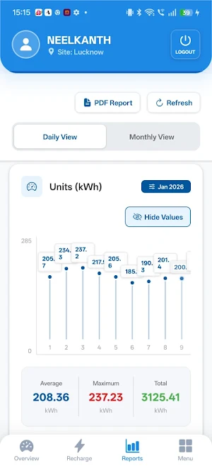 Sochiot Smart Meter Screenshot 3
