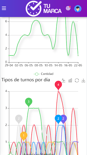 Ahora Mi Turno Screenshot 2
