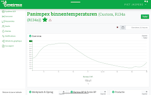 Metreco Mobile Measuring Screenshot 2