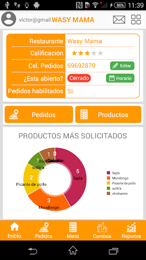 PedíExpress - Empresa Screenshot 0