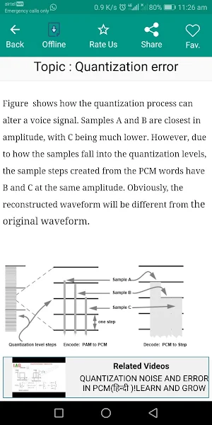 Digital Communication screenshot 6