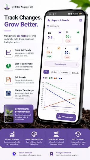 STK Soil Analyzer: pH & NPK Screenshot 3