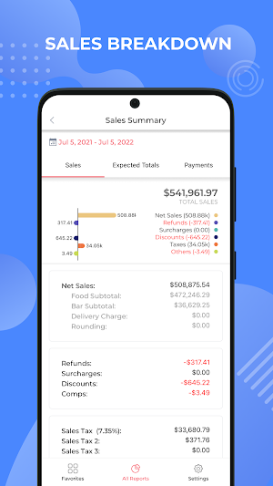 Pecan Reports Screenshot 1
