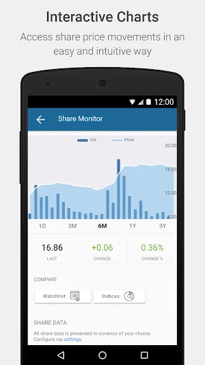 Takween Investor Relations Screenshot 0