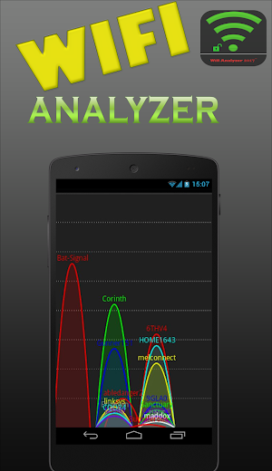 Wifi Analyzer Password Screenshot 3