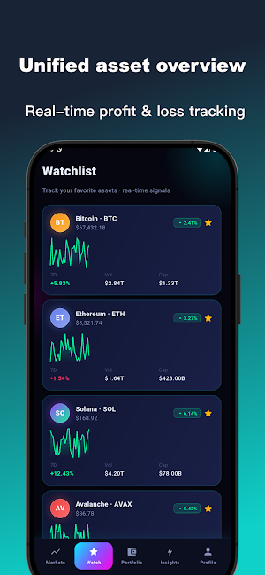 DDI -IQ Screenshot 3