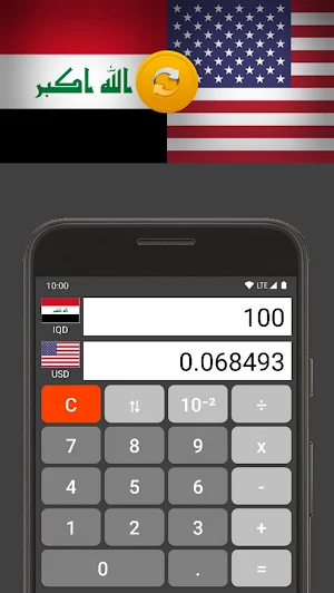US Dollar / Iraqi Dinar Screenshot 1