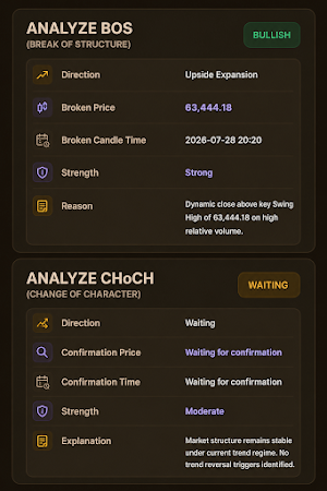SigmaiQ crypto AI Screenshot 2