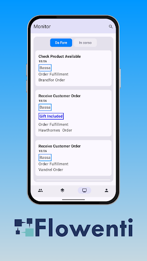 Flowenti Screenshot 0