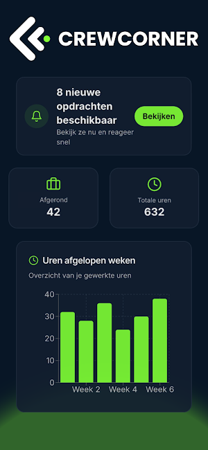 Crewcorner V2 Screenshot 0