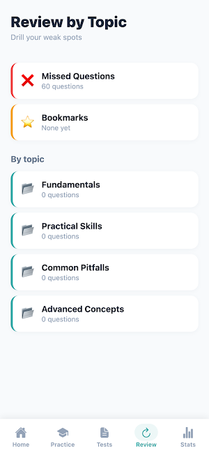 Database Isolation Levels Quiz Screenshot 3