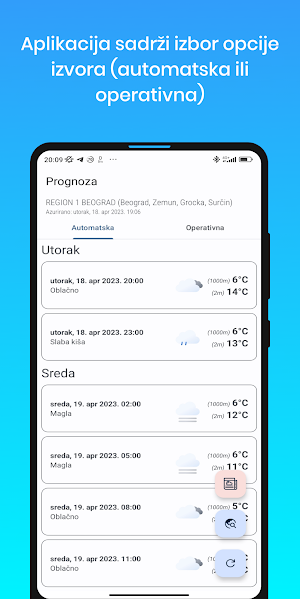 Golubarska Prognoza Screenshot 0