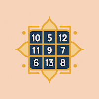 Chaldean Numerology Calculator