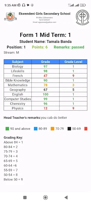 Ekwendeni Girl's High school Screenshot 2