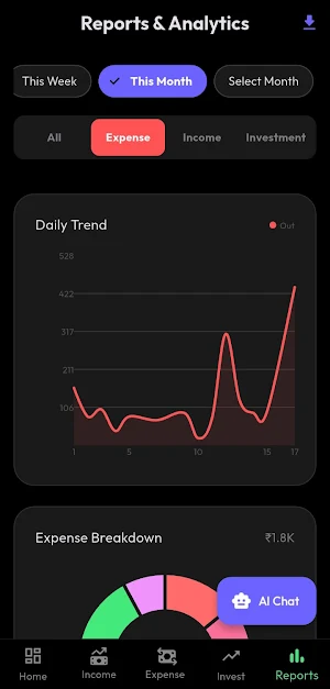 Fenora : Finance Tracker Screenshot 2
