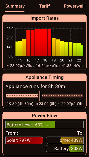 Powermiser Screenshot 0