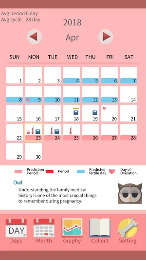 Period Party Screenshot 0