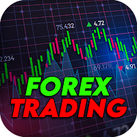 Curso de Forex y Trading