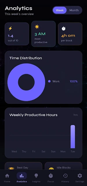 TimelyticsX Screenshot 1
