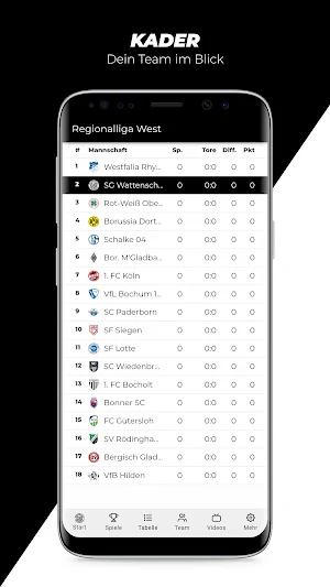 SG Wattenscheid 09 Screenshot 2