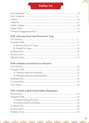 Agama Khonghucu Kls 10 Merdeka Screenshot 1