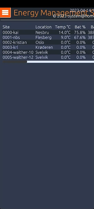 VersaCloud Screenshot 1
