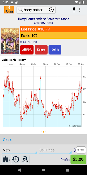Profit Bandit Screenshot 1