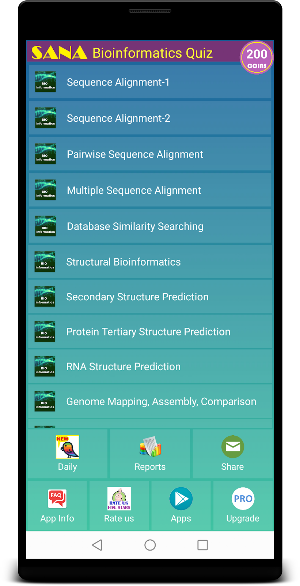 Bioinformatics Quiz Screenshot 0