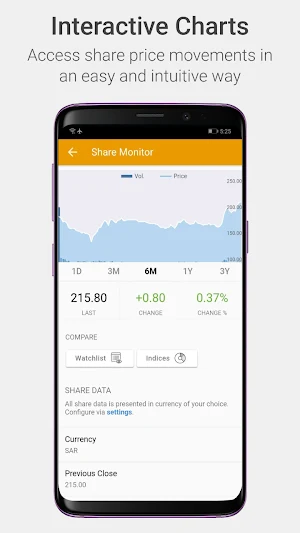 2P Investor Relations Screenshot 0