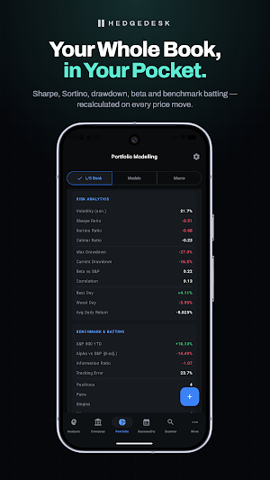 HedgeDesk Go Screenshot 1