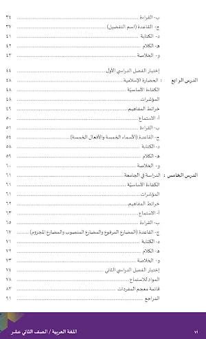 Bahasa Arab MA Kelas XII 2020 Screenshot 1