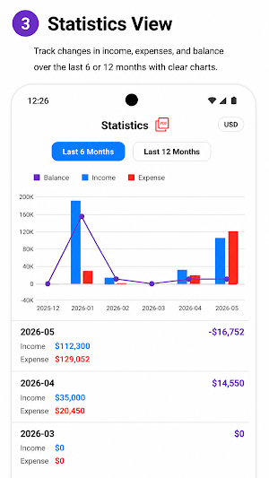 My Money Flow Expense Manager Screenshot 2