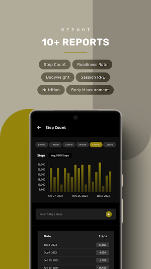 Littfit Club Screenshot 2