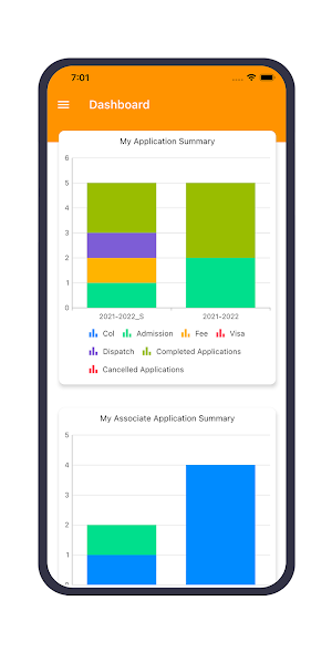 IPartner Screenshot 2