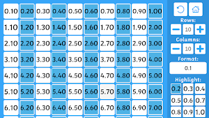 Twinkl 100 Square Screenshot 2