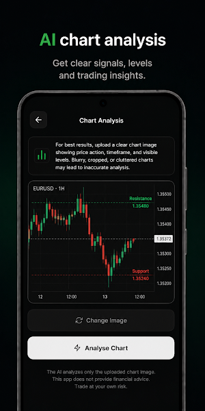 FXSnap: AI Trading Analysis Screenshot 2