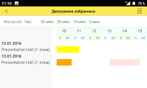 Семинар партнеров 1С Screenshot 2