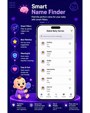Global Baby Names: Meanings Screenshot 0