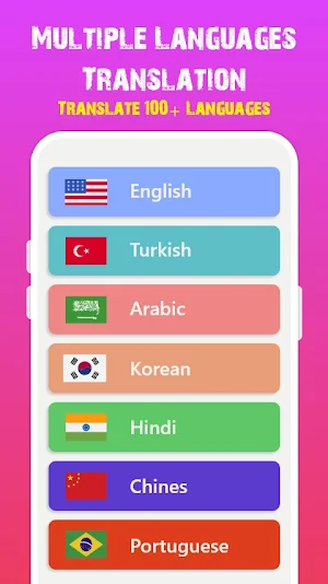All Language Keyboard Screenshot 1