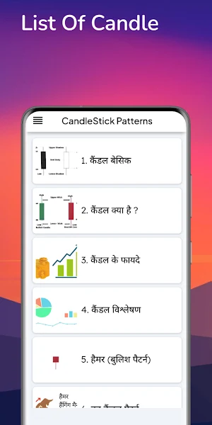 All Stock Market Pattern Hindi Screenshot 2