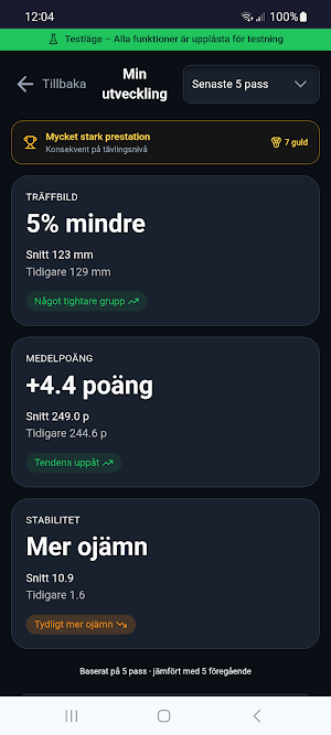 Skytte24 – Skytte & Resultat Screenshot 3