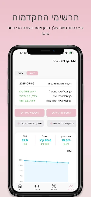 Isabella Screenshot 3