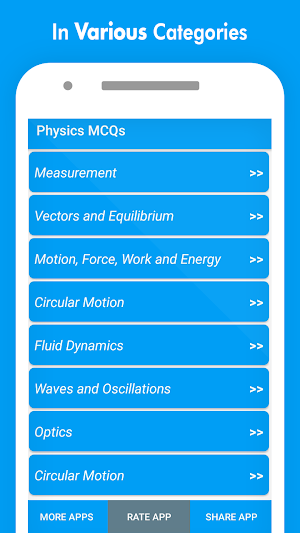 Physics MCQs with Answer and Explanations Screenshot 1