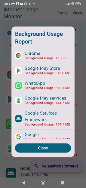 Internet Data Usage Monitor Screenshot 0