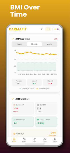 Karmafit: Weight & BMI Tracker Screenshot 3